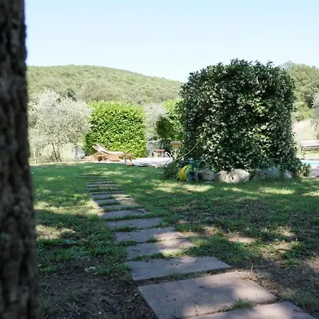 Scappo In Umbria, La Escondida アメリア